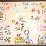 graphic recording Gent