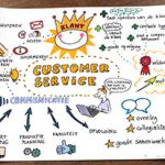 graphic recording customer service