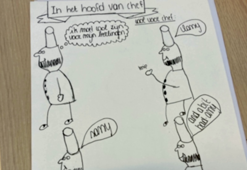 Cartoons leren tekenen