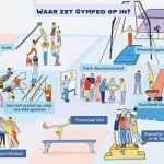 visual laten maken illustrator gent