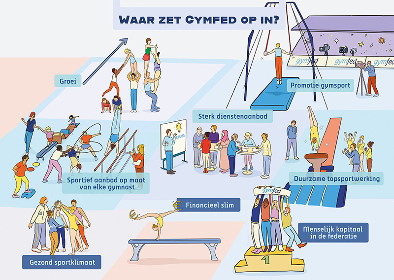 visual illustrator tekenaar